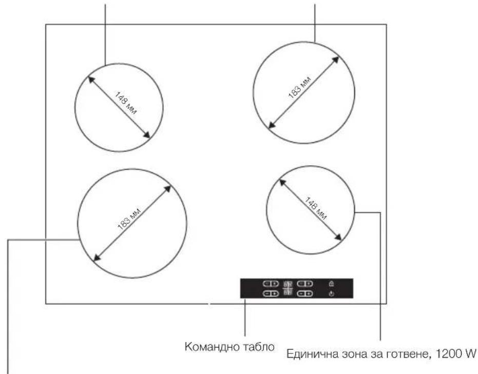 149 MM 183 MM 183 MM 146 MM Командно табло Единична зона за готвене, 1200 W