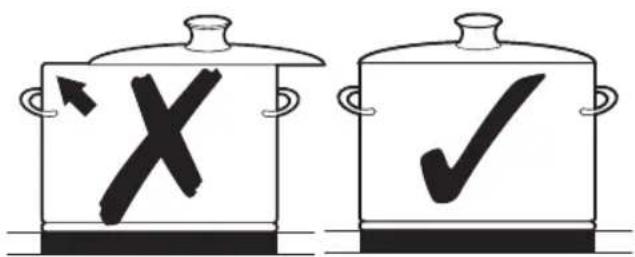 Illustration showing two cooking pots with X and ✓ symbols, one marked with an arrow and the other with a checkmark.