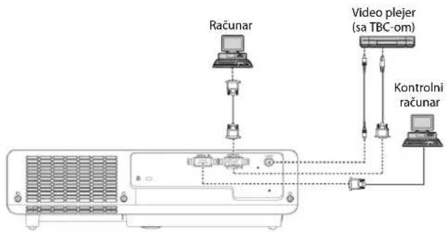 PANASONIC PT-LX26E - Primer povezivanja - 1