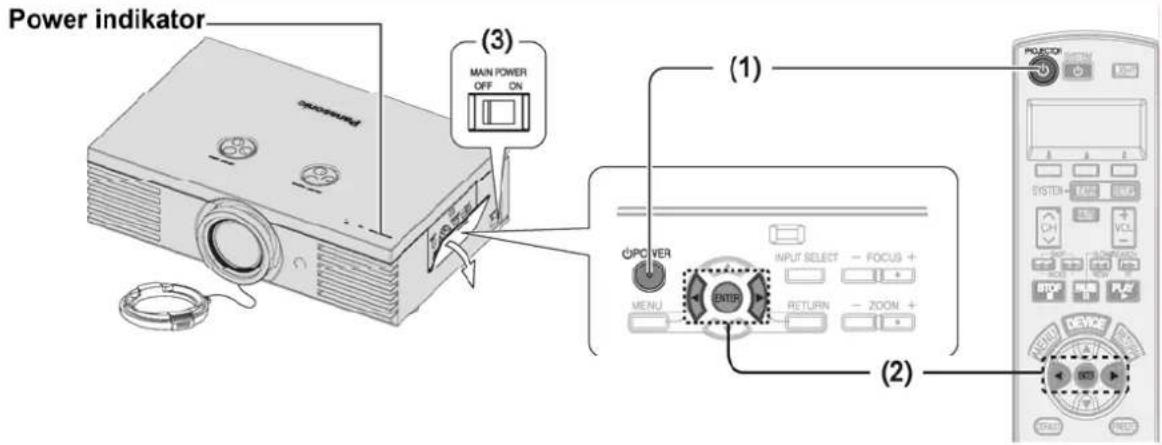 PANASONIC PT-AE1000E - Isključivanje projektora - 1