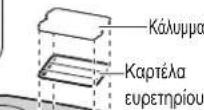 PANASONIC KX-TG6571GR - Καρτέλα ευρετηρίου - 2