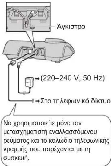 Äγκιστρο → (220–240 V, 50 Hz) → Στο τηλεφωνικό δίκτυο Na χρησιμποιείτε μόνο τον μετασχηματιστή εναλλασσόμενου ρεύματος και το καλώδιο τηλεφωνικής γραμμής που παρέχονται με τη συσκευή.