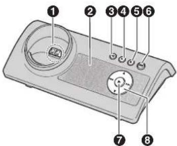 PANASONIC KX-TG8120GR - Προετοιμασία - 2