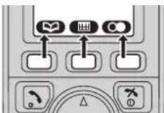 PANASONIC KX-TG8120GR - Πλήκτρα πολλαπλών λειτουργιών - 1