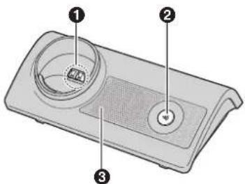 PANASONIC KX-TG8120GR - Προετοιμασία - 1