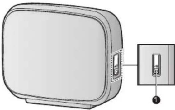 PANASONIC KX-PRX150FXB - Pregled bazne stanice - 1