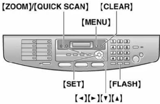 [ZOOM]/[QUICK SCAN] [CLEAR] [MENU] [1 2 3 4 5 6 7 8 9 + 0 #] [SET] [FLASH] [◀][▶][▼][▲]