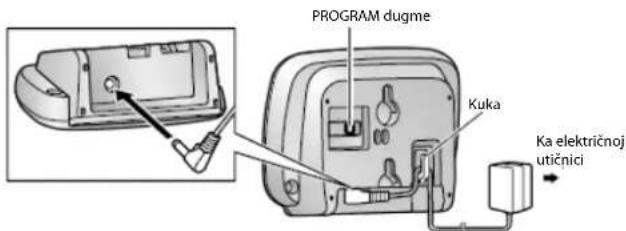PROGRAM dugme Kuka Ka električnoj utičnici