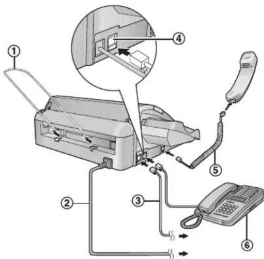 PANASONIC KX-FT984HK - Napomena: - 1