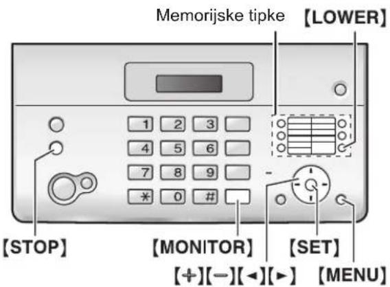Memorijske tipke [LOWER] 1 2 3 4 5 6 7 8 9 * 0 # [STOP] [MONITOR] [SET] [+][-][-][-] [MENU]