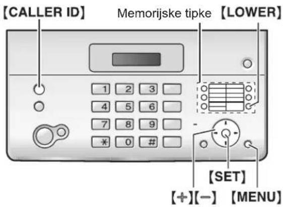 [CALLER ID] Memorijske tipke [LOWER] 1 2 3 4 5 6 7 8 9 * 0 # [SET] [+][-] [MENU]