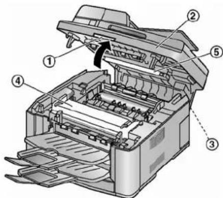PANASONIC KX-FLB803FX - Pomoć - 2