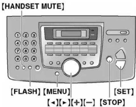 [HANDSET MUTE] [FLASH] [MENU] [←][→][+][-] [STOP] [SET]