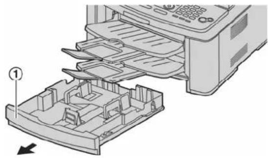 PANASONIC KX-FLB883FX - Spremnik tonera i bubanj jedinica - 5