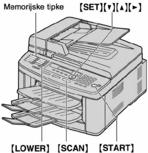 Memorijske tipke [SET][▼][▲][►] [LOWER] [SCAN] [START]