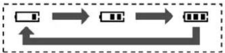 PANASONIC KX-FC238FX - [INT] (Interkom) - 9