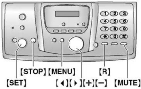 [STOP] [MENU] [SET] [◀][▶][+][-] [R] [MUTE] ① ② ③ ④ ⑤ ⑥ ⑦ ⑧ ⑨ ※ 0 #