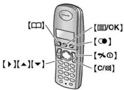 [□] [□/OK] [●] [→①] [▶][▲][▼] [C/×]