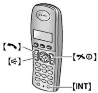 [~] [×] [×①] [INT]