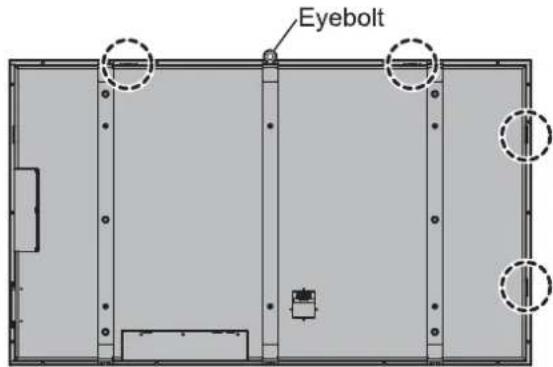 PANASONIC TH-98LQ70LW - Eyebolt mounting positions - 1