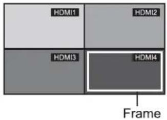PANASONIC TH-98LQ70LW - Select the screen with ▲▼◀▶. - 1