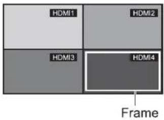 PANASONIC TH-98LQ70LW - Select the screen with ▲▼◀▶. - 1