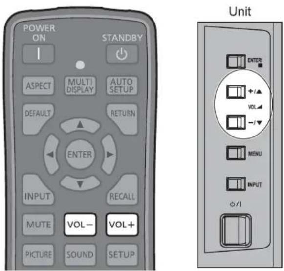 PANASONIC TH-98LQ70LW - Volume Adjustment - 1