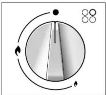 Profilo OCA652 - Gas burners - 1