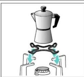 Illustration of a kettle being heated by a stove with two hands operating it (no text or symbols present)