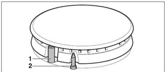 SIEMENS EC645PB80Q - Emniyet sistemi - 1