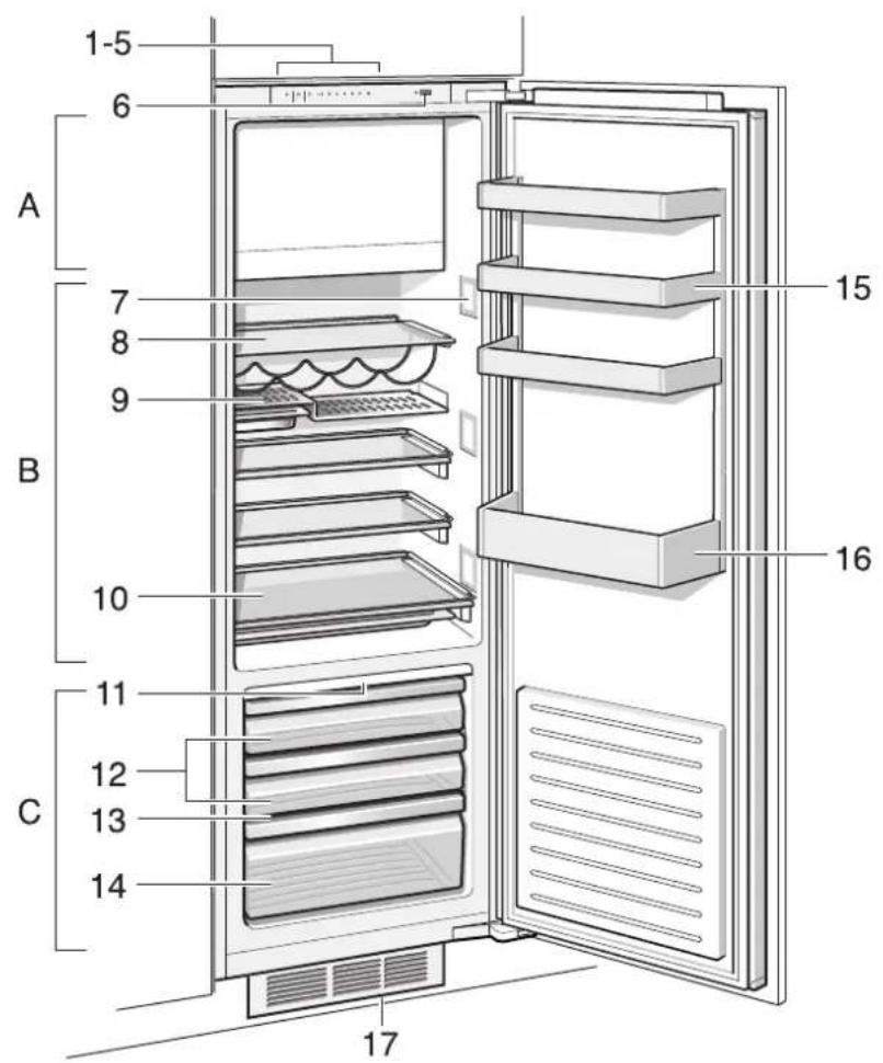 GAGGENAU RT249203 - Översiktsbild - 1