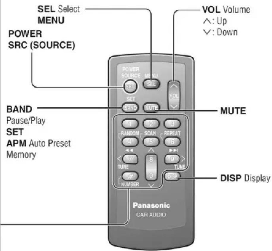 PANASONIC CQ-C3405U - ДИСТАНЦИОННО УПРАВЛЕНИЕ (опционално) - 10