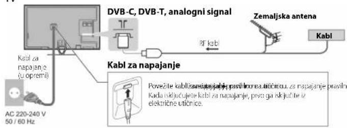 PANASONIC Viera TX-P60DT60E - Osnovna povezivanja - 1