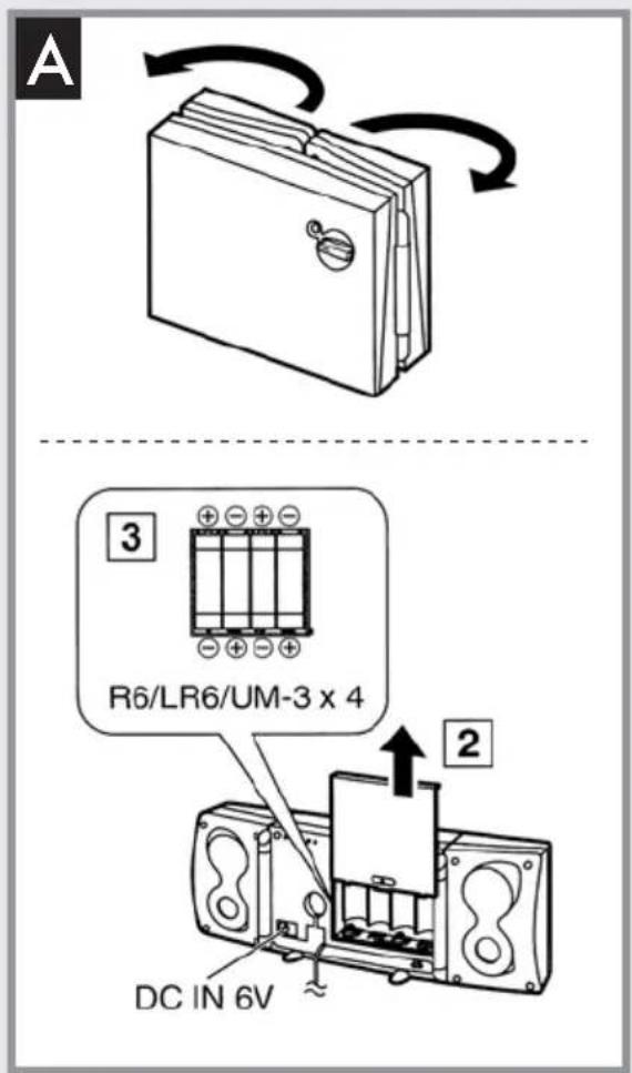 PANASONIC RP-WF905B - Upravljanje - 1