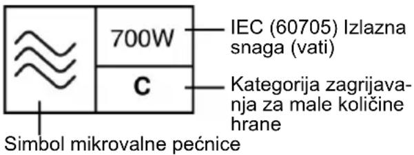 PANASONIC NN-E299 - Tablice za podgrijavanje hrane - 1