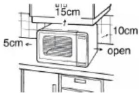 PANASONIC NN-E299 - Smještaj pećnice - 1
