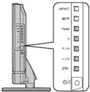 PANASONIC Viera TX-22LT2X - الموالفة اليدوية (عن طريق اللوحة الجانبية) - 1
