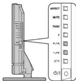 PANASONIC Viera TX-22LT2X - ملاحظات هامة - 2