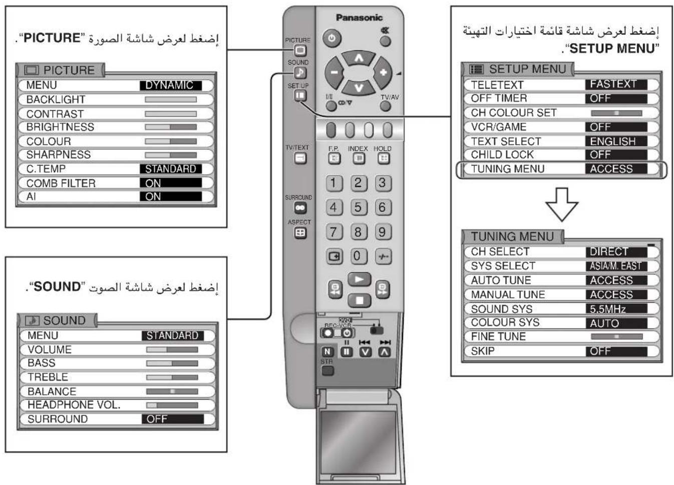 PANASONIC Viera TX-22LT2X - ثئة إستعمال الصينيaxies المعر - 2