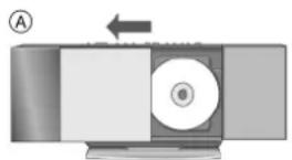 PANASONIC SC-HC33DB - Upotreba diska: - 1