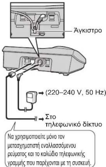 Äγκιστρο → (220–240 V, 50 Hz) Στο τηλεφωνικό δίκτυο Na χρησιμποιείτε μόνο τον μετασχηματιστή εναλλασσόμενου ρεύματος και το καλώδιο τηλεφωνικής γραμμής που παρέχονται με τη συσκευή.