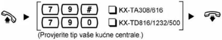 PANASONIC KX-T7730 - 74