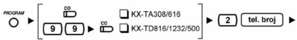 PANASONIC KX-T7730 - 15