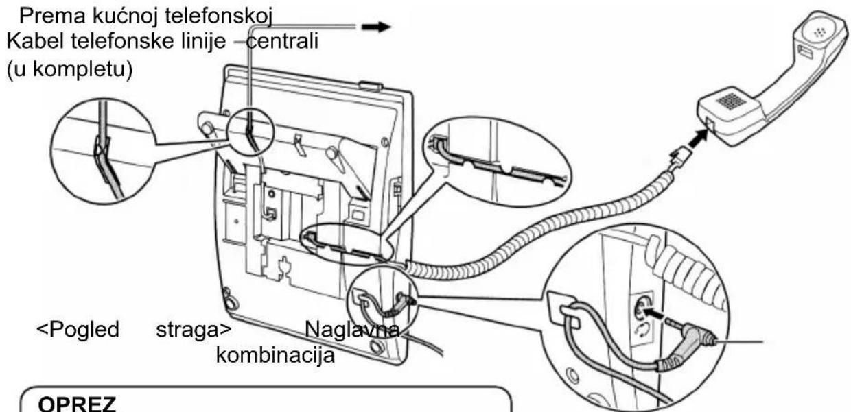 Prema kućnoj telefonskoj Kabel telefonske linije -centrali (u kompletu) kombinacija Naglavna OPREZ