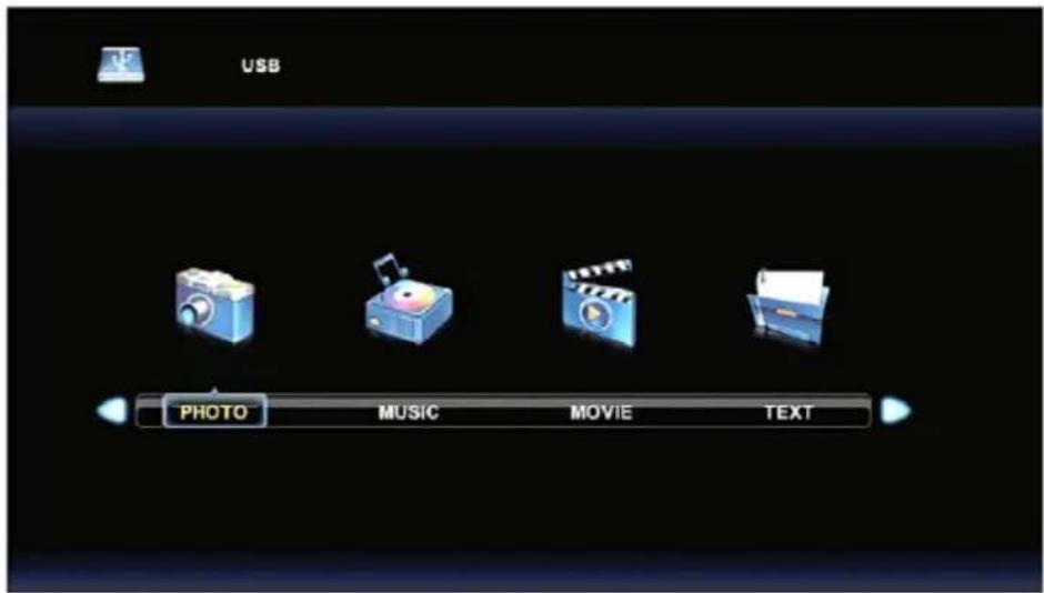 USB PHOTO MUSIC MOVE TEXT