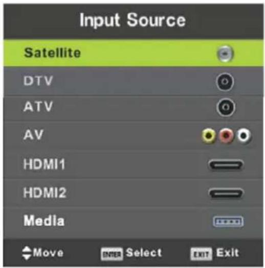 Input Source Satellite DTV ATV AV HDMI1 HDMI2 Media Move ENTER Select EXIT Exit