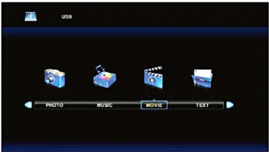 USB PHOTO MUSIC MOVIE TEXT