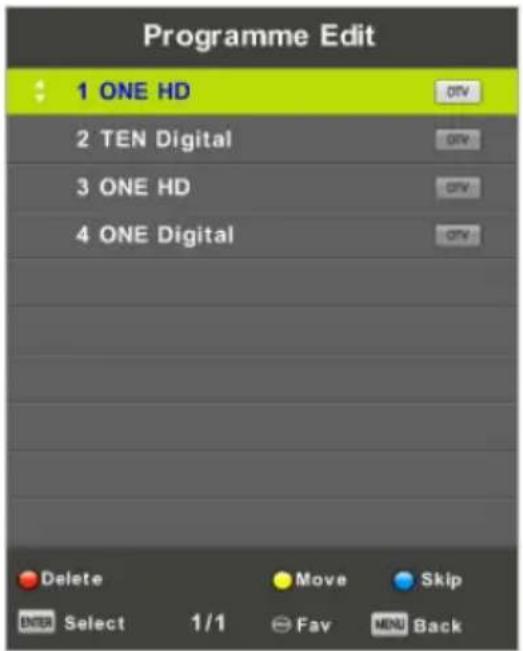 Vivax TV-32LE94T2S2 - Program Edit (Uređivanje programa) - 4