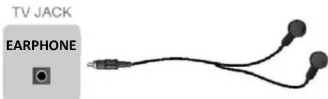 TV JACK EARPHONE