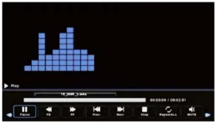 Play 10 (54K): 1445 00:00:00 / 09:02:51 Pause FD FP Prev. Next Stop RepeatALL MUTE